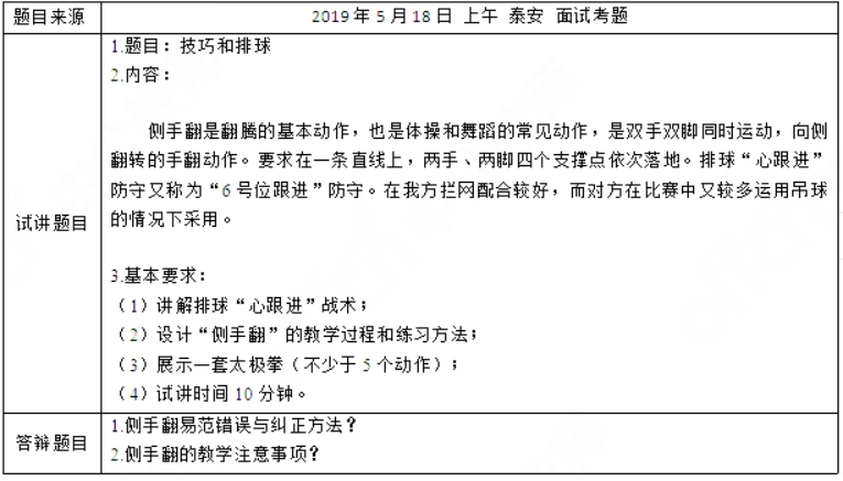 幼儿中小学面试,历年真题,教师资格证考试《高中体育专业面试》真题汇编