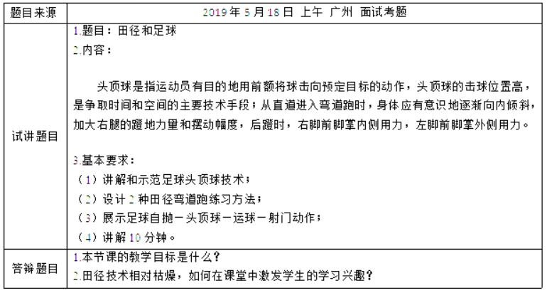 幼儿中小学面试,历年真题,教师资格证考试《高中体育专业面试》真题汇编