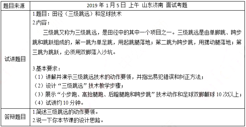 幼儿中小学面试,历年真题,教师资格证考试《高中体育专业面试》真题汇编