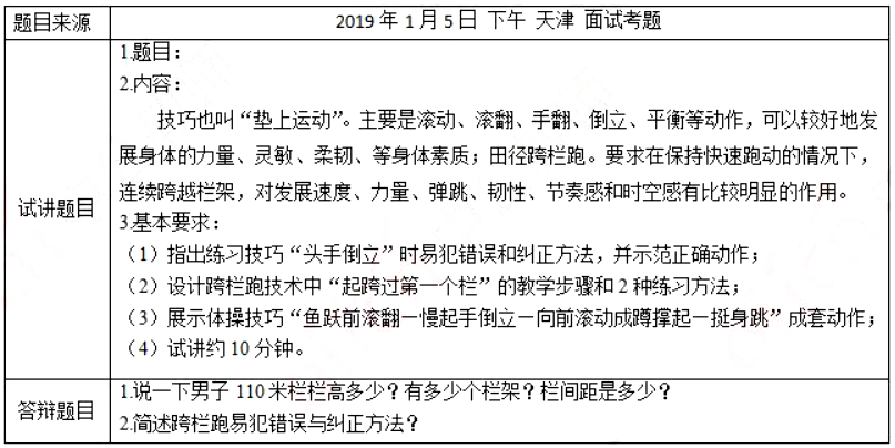 幼儿中小学面试,历年真题,教师资格证考试《高中体育专业面试》真题汇编