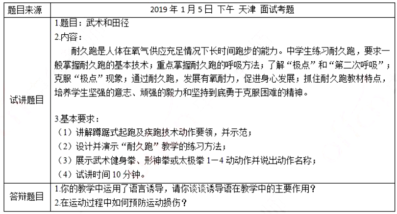 幼儿中小学面试,历年真题,教师资格证考试《高中体育专业面试》真题汇编