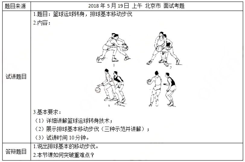 幼儿中小学面试,历年真题,教师资格证考试《高中体育专业面试》真题汇编