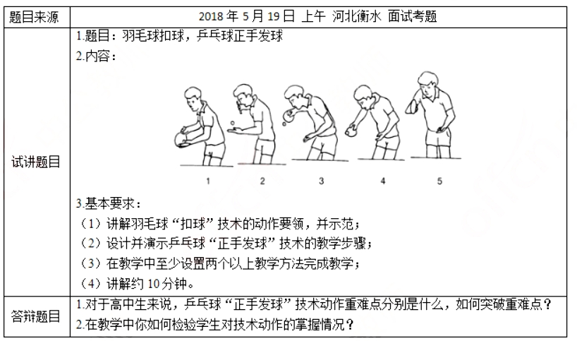 幼儿中小学面试,历年真题,教师资格证考试《高中体育专业面试》真题汇编