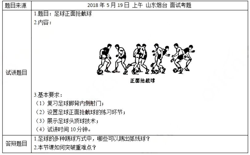 幼儿中小学面试,历年真题,教师资格证考试《高中体育专业面试》真题汇编