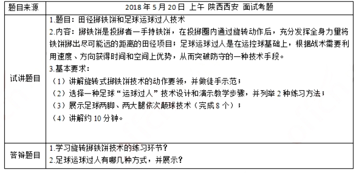 幼儿中小学面试,历年真题,教师资格证考试《高中体育专业面试》真题汇编