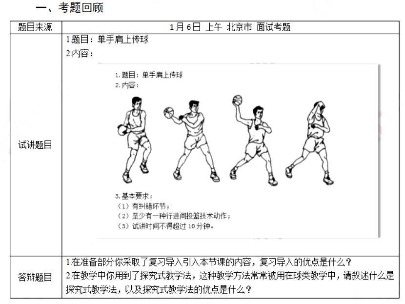 幼儿中小学面试,历年真题,教师资格证考试《高中体育专业面试》真题汇编