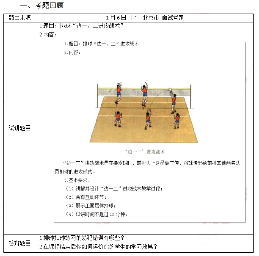 幼儿中小学面试,历年真题,教师资格证考试《高中体育专业面试》真题汇编