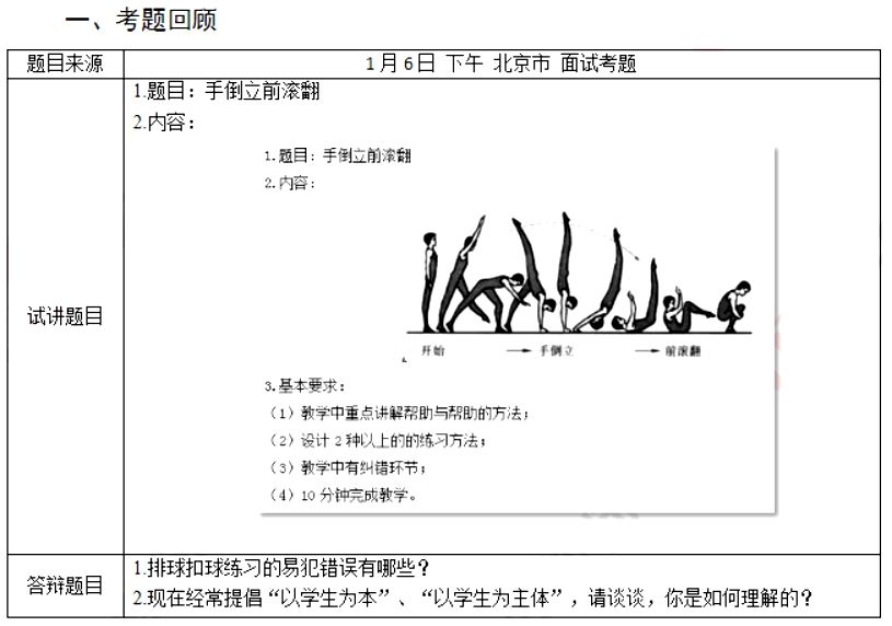 幼儿中小学面试,历年真题,教师资格证考试《高中体育专业面试》真题汇编