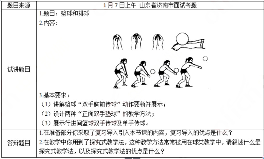 幼儿中小学面试,历年真题,教师资格证考试《高中体育专业面试》真题汇编