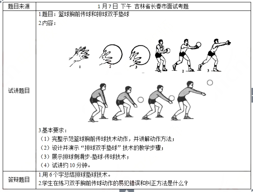 幼儿中小学面试,历年真题,教师资格证考试《高中体育专业面试》真题汇编