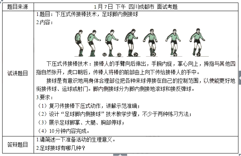 幼儿中小学面试,历年真题,教师资格证考试《高中体育专业面试》真题汇编