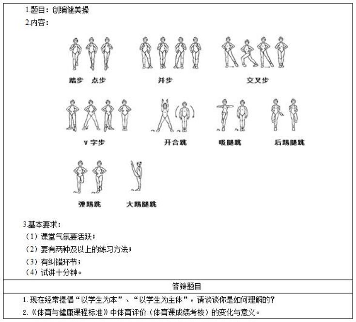 幼儿中小学面试,历年真题,教师资格证考试《高中体育专业面试》真题汇编