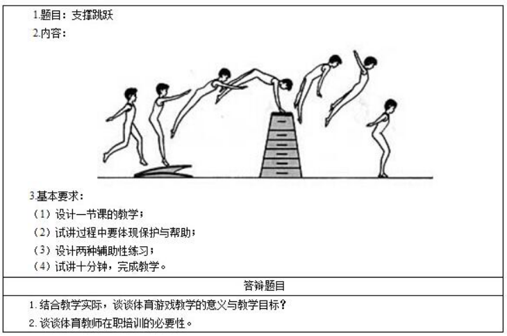 幼儿中小学面试,历年真题,教师资格证考试《高中体育专业面试》真题汇编