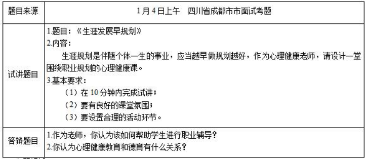 幼儿中小学面试,历年真题,教师资格证考试《高中心理健康专业面试》真题汇编