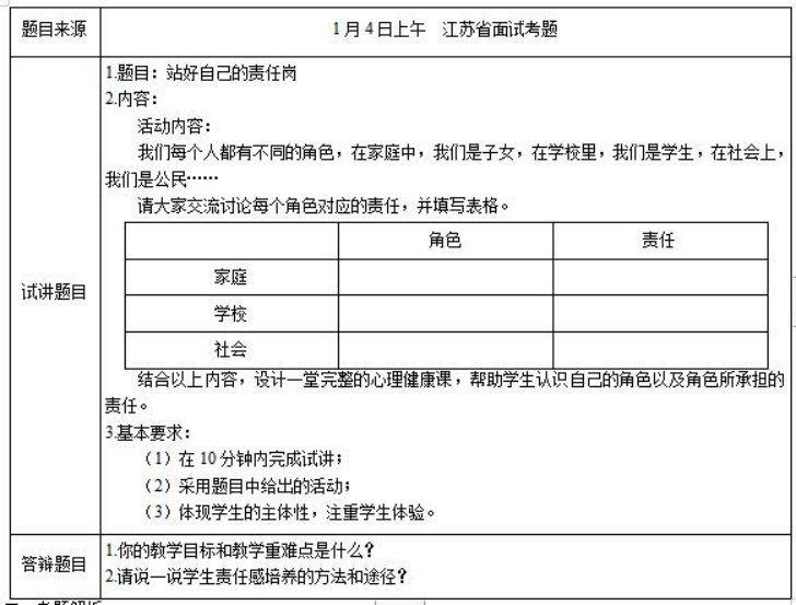 幼儿中小学面试,历年真题,教师资格证考试《高中心理健康专业面试》真题汇编