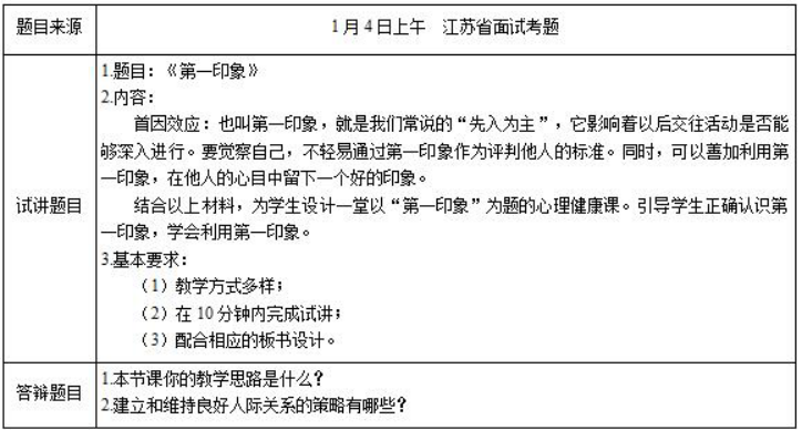 幼儿中小学面试,历年真题,教师资格证考试《高中心理健康专业面试》真题汇编