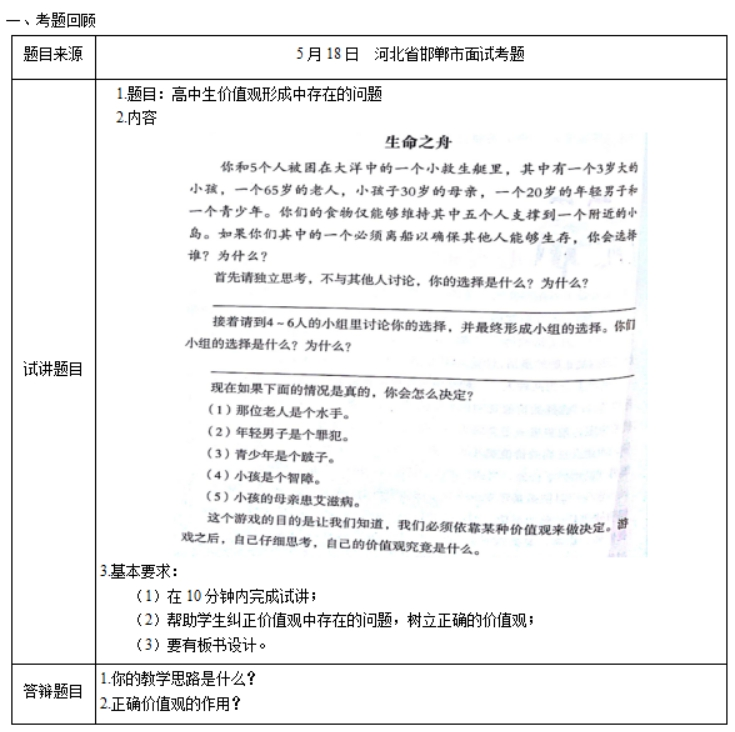 幼儿中小学面试,历年真题,教师资格证考试《高中心理健康专业面试》真题汇编