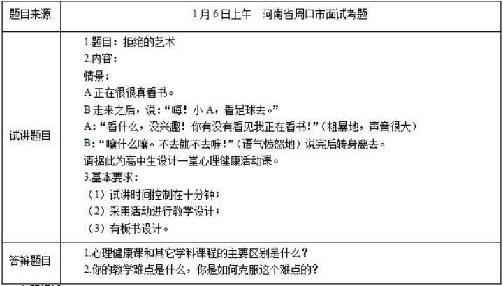 幼儿中小学面试,历年真题,教师资格证考试《高中心理健康专业面试》真题汇编