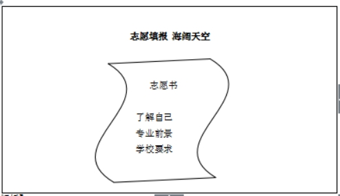 幼儿中小学面试,历年真题,教师资格证考试《高中心理健康专业面试》真题汇编