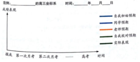 幼儿中小学面试,历年真题,教师资格证考试《高中心理健康专业面试》真题汇编