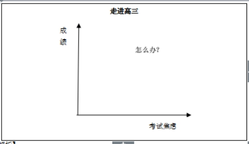 幼儿中小学面试,历年真题,教师资格证考试《高中心理健康专业面试》真题汇编