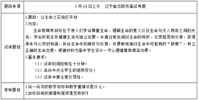 幼儿中小学面试,历年真题,教师资格证考试《高中心理健康专业面试》真题汇编