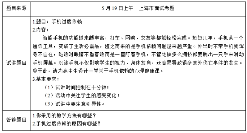 幼儿中小学面试,历年真题,教师资格证考试《高中心理健康专业面试》真题汇编