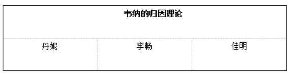 幼儿中小学面试,历年真题,教师资格证考试《高中心理健康专业面试》真题汇编