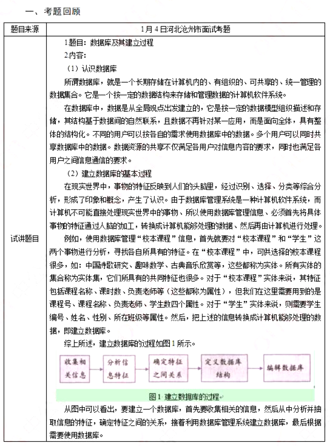 幼儿中小学面试,历年真题,教师资格证考试《高中信息技术专业面试》真题汇编