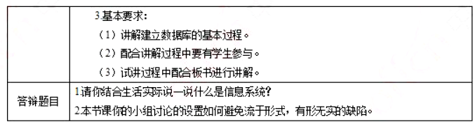 幼儿中小学面试,历年真题,教师资格证考试《高中信息技术专业面试》真题汇编