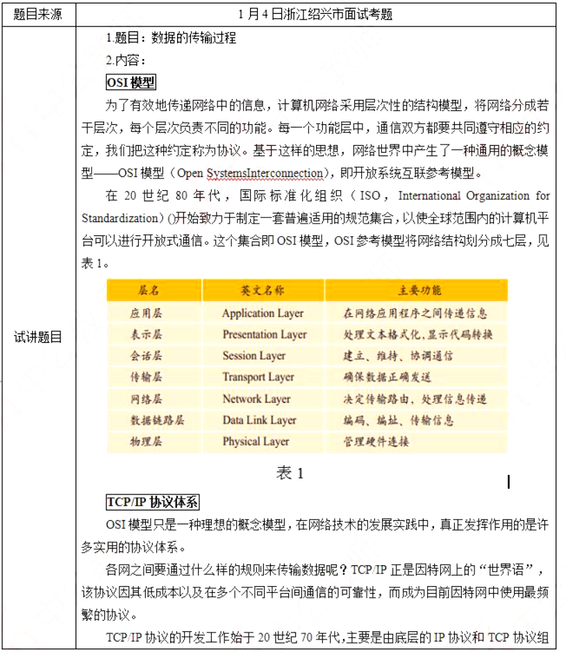 幼儿中小学面试,历年真题,教师资格证考试《高中信息技术专业面试》真题汇编