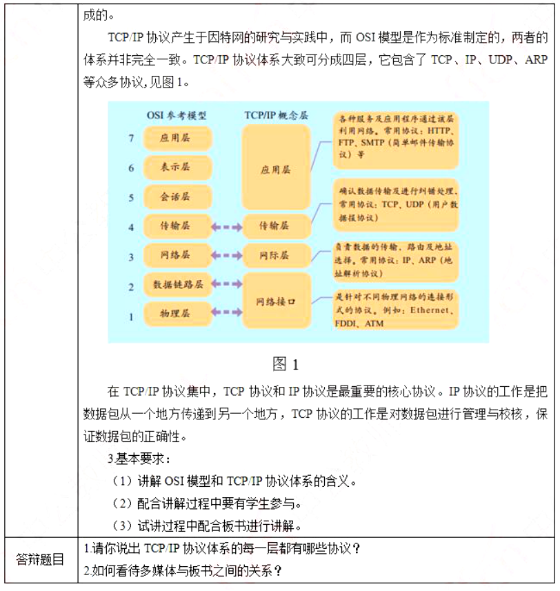 幼儿中小学面试,历年真题,教师资格证考试《高中信息技术专业面试》真题汇编