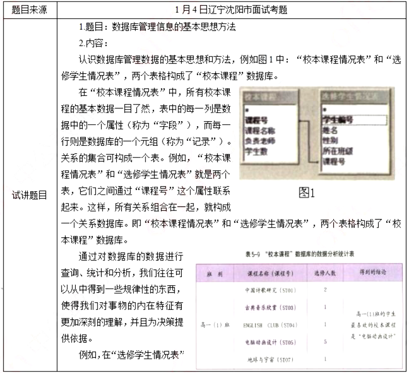 幼儿中小学面试,历年真题,教师资格证考试《高中信息技术专业面试》真题汇编