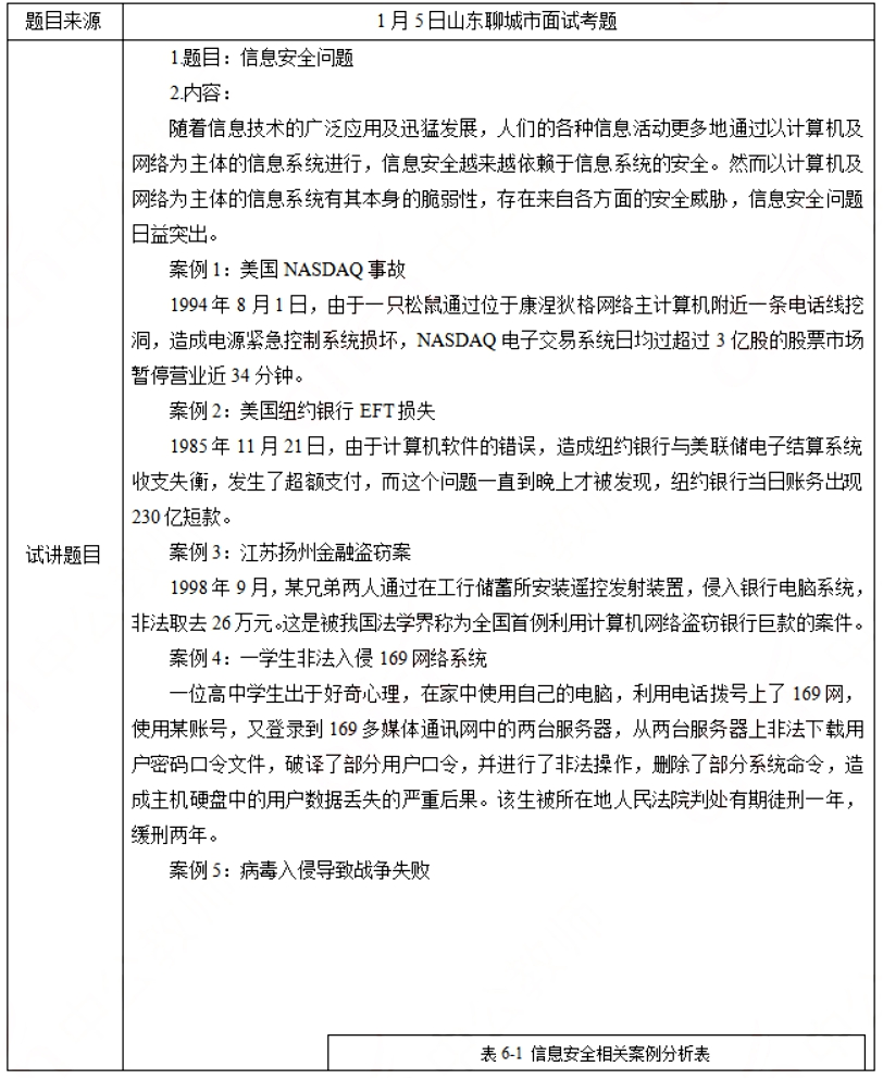 幼儿中小学面试,历年真题,教师资格证考试《高中信息技术专业面试》真题汇编