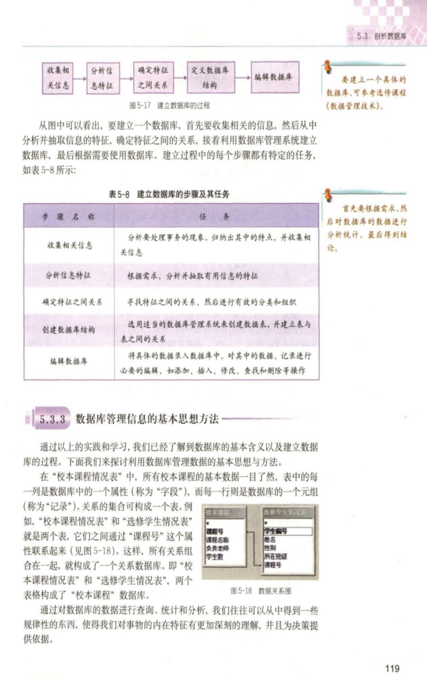 幼儿中小学面试,历年真题,教师资格证考试《高中信息技术专业面试》真题汇编