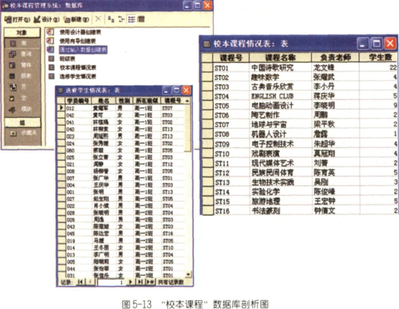 幼儿中小学面试,历年真题,教师资格证考试《高中信息技术专业面试》真题汇编