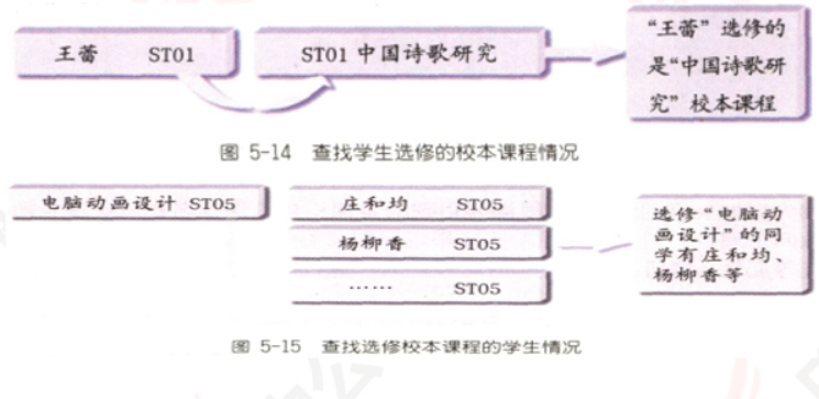 幼儿中小学面试,历年真题,教师资格证考试《高中信息技术专业面试》真题汇编