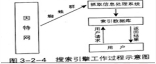 幼儿中小学面试,历年真题,教师资格证考试《高中信息技术专业面试》真题汇编