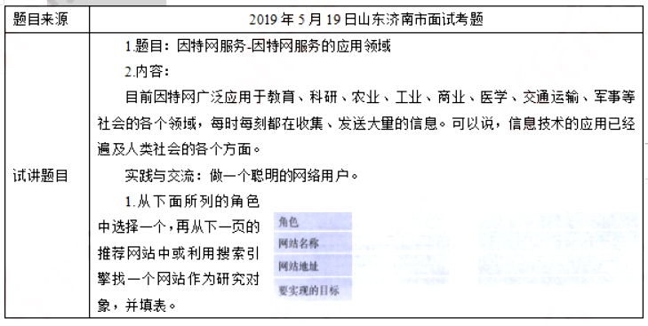 幼儿中小学面试,历年真题,教师资格证考试《高中信息技术专业面试》真题汇编