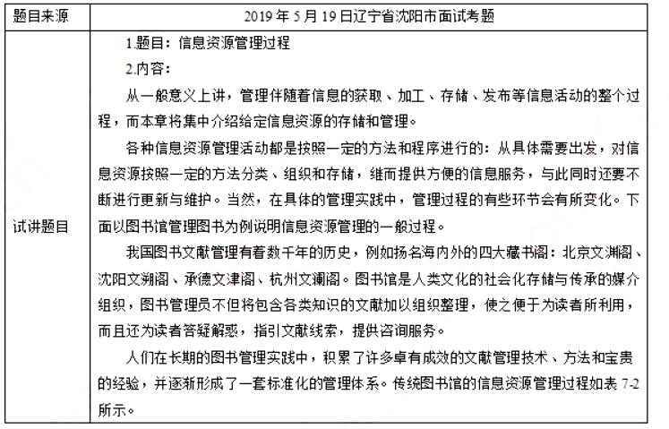 幼儿中小学面试,历年真题,教师资格证考试《高中信息技术专业面试》真题汇编