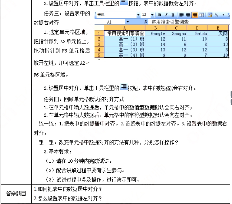 幼儿中小学面试,历年真题,教师资格证考试《高中信息技术专业面试》真题汇编