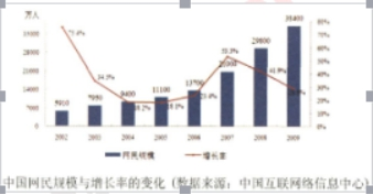 幼儿中小学面试,历年真题,教师资格证考试《高中信息技术专业面试》真题汇编