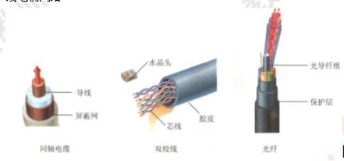 幼儿中小学面试,历年真题,教师资格证考试《高中信息技术专业面试》真题汇编