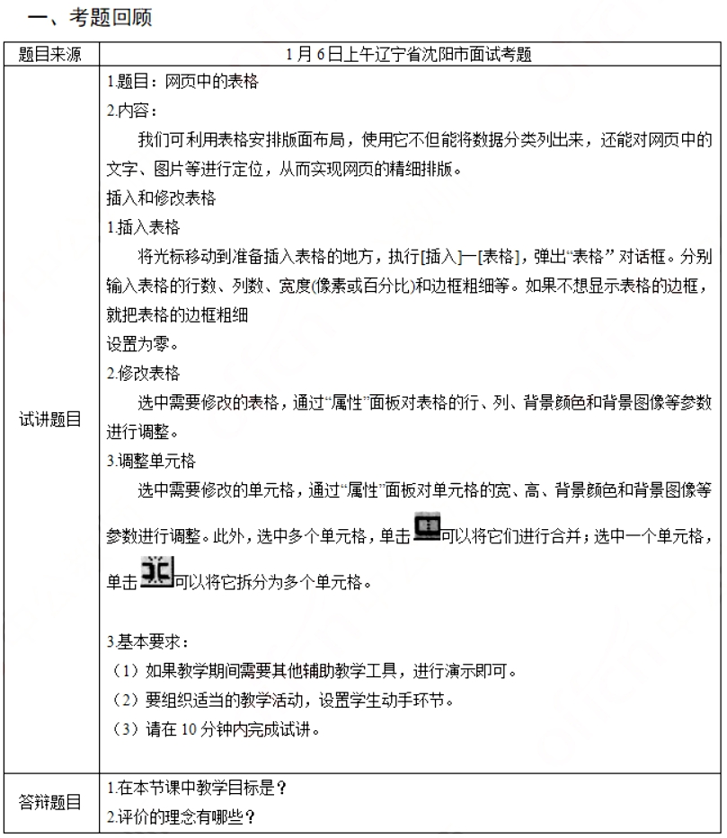 幼儿中小学面试,历年真题,教师资格证考试《高中信息技术专业面试》真题汇编