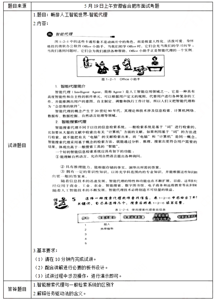 幼儿中小学面试,历年真题,教师资格证考试《高中信息技术专业面试》真题汇编