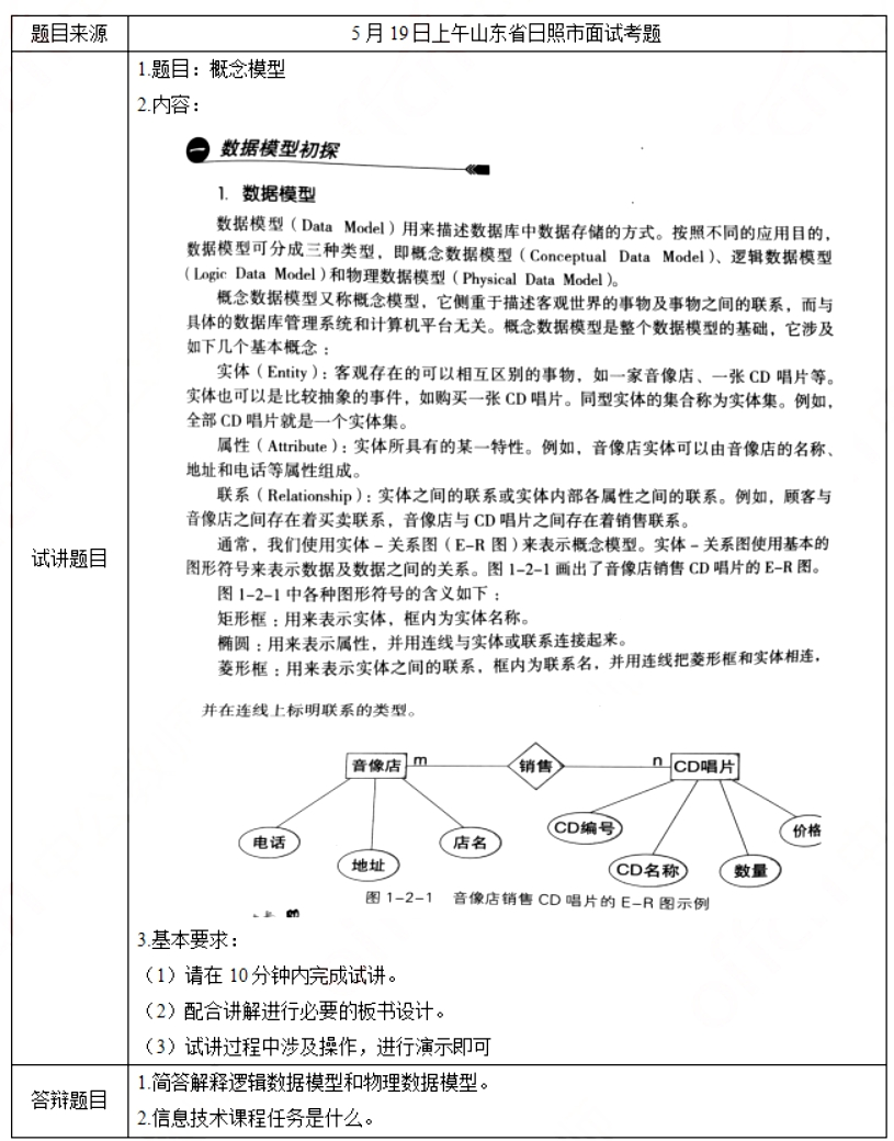 幼儿中小学面试,历年真题,教师资格证考试《高中信息技术专业面试》真题汇编