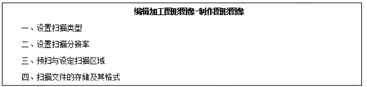 幼儿中小学面试,历年真题,教师资格证考试《高中信息技术专业面试》真题汇编