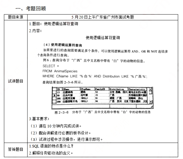 幼儿中小学面试,历年真题,教师资格证考试《高中信息技术专业面试》真题汇编