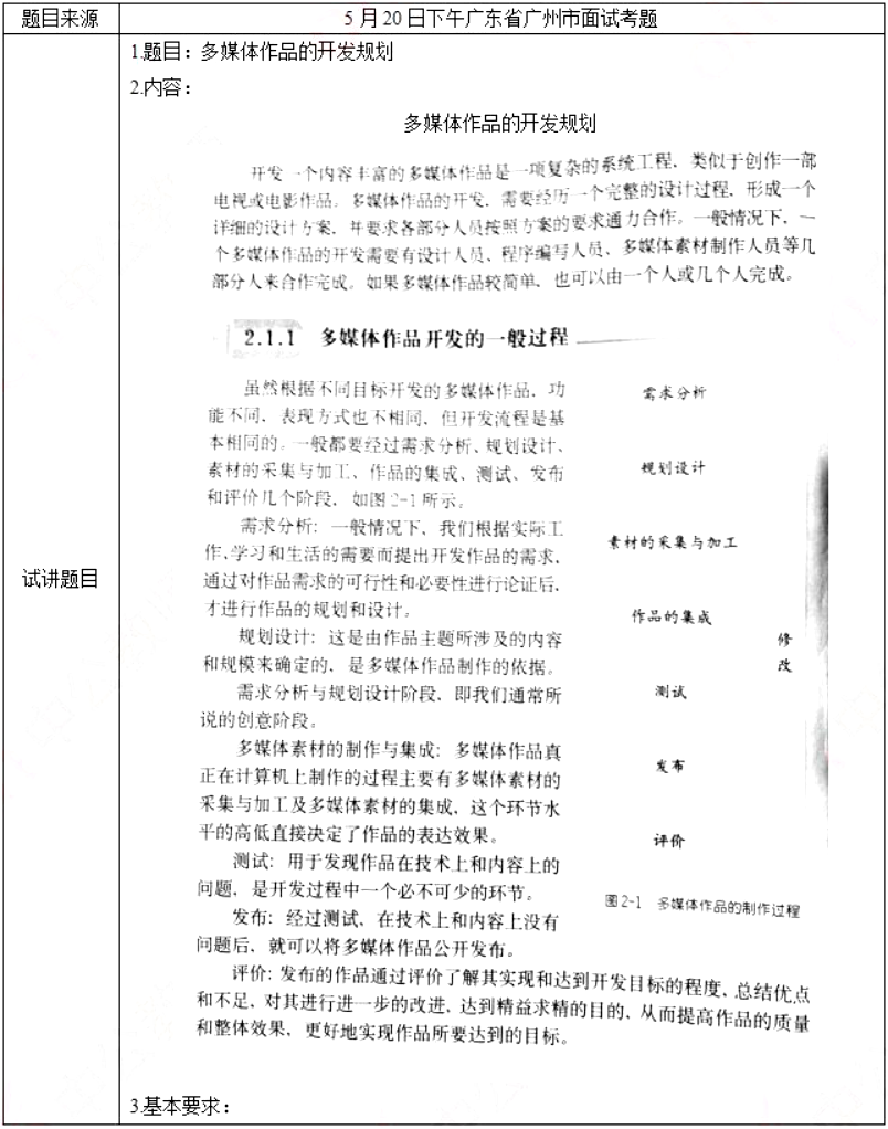 幼儿中小学面试,历年真题,教师资格证考试《高中信息技术专业面试》真题汇编