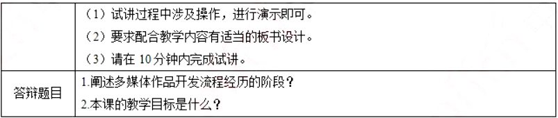 幼儿中小学面试,历年真题,教师资格证考试《高中信息技术专业面试》真题汇编